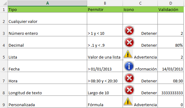Ejemplos de validación de datos de Excel