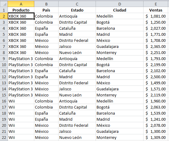 Tabla Dinamica En Excel Siempre Excel