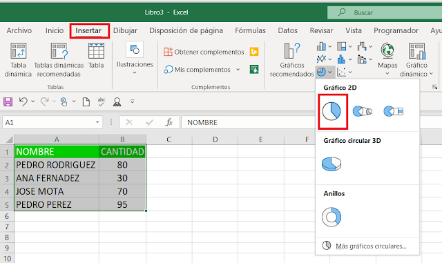 Cómo hacer una gráfica de pastel en excel - Siempre Excel