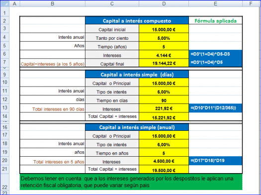 como calcular interes simple y compuesto