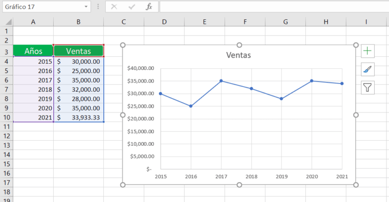 Descarga la plantilla PRONOSTICO DE VENTAS EN EXCEL