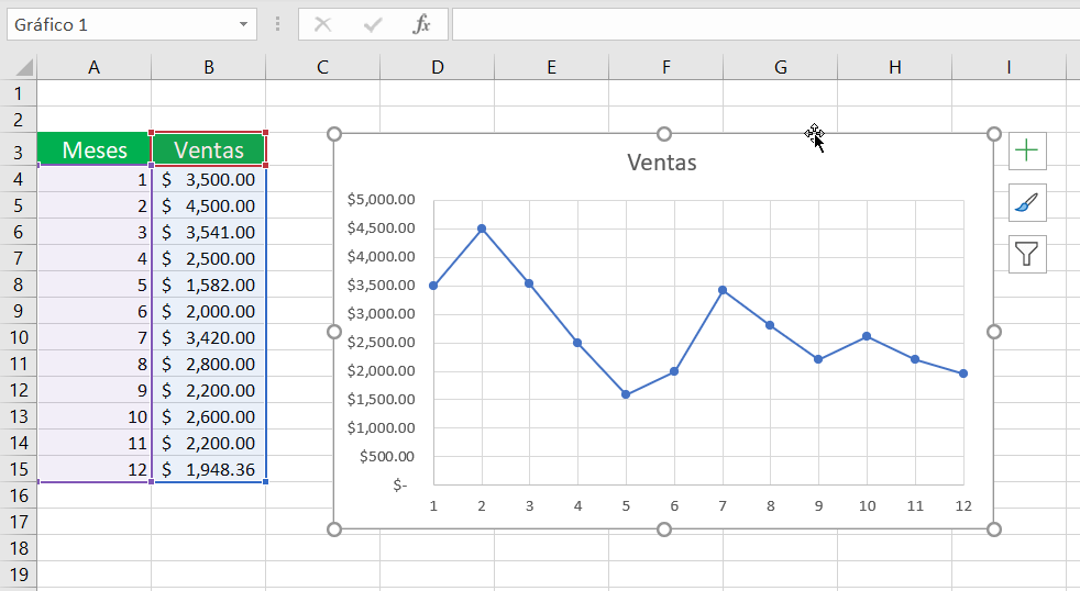 pronóstico de ventas en Excel