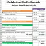conciliación bancaria en Excel