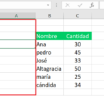 Mayúsculas y Minúsculas En Excel: Cambiar Texto MAYÚSCULAS Y MINÚSCULAS EN EXCEL