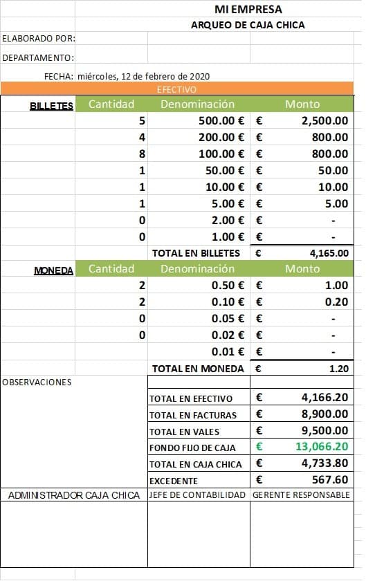 CAJA CHICA: ARQUEO EN EXCEL Excel