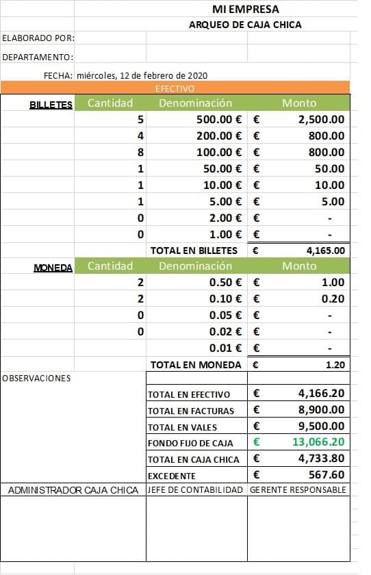 Caja Chica Arqueo En Excel Siempre Excel