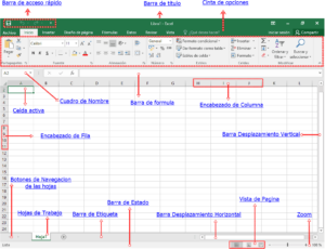 que es excel