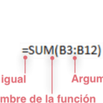 FUNCIONES DE EXCEL