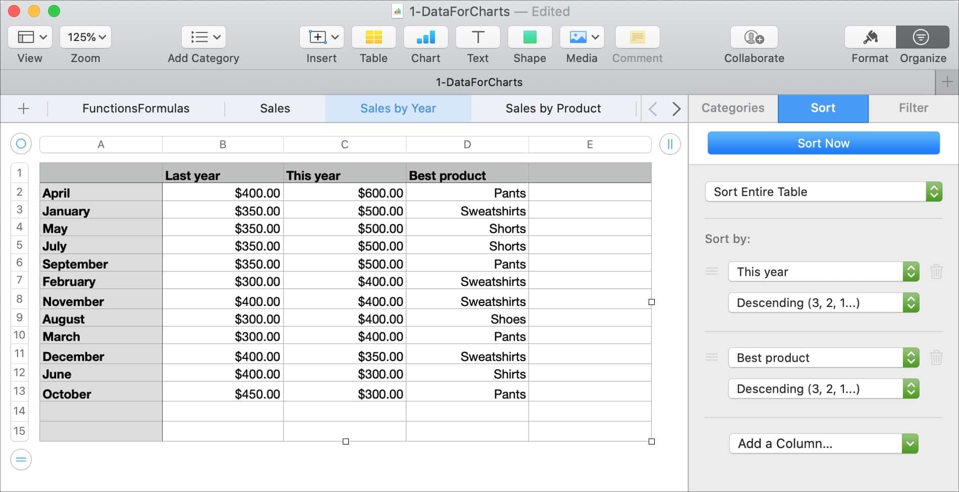 hacer forma en excel para mac