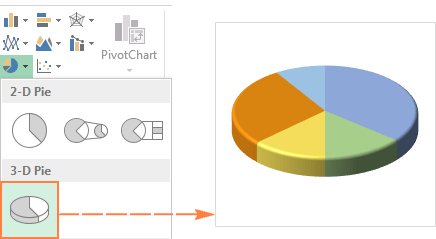 Cómo hacer una gráfica de pastel en excel - Siempre Excel