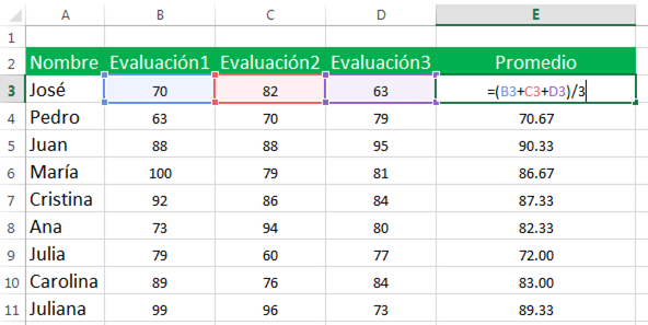 Formula para sacar promedio en excel