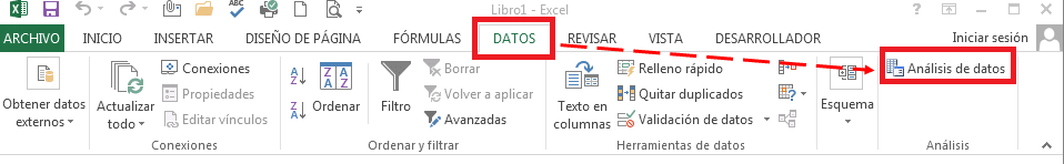 analisis de datos