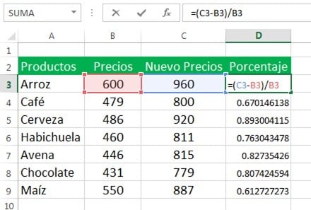 cómo sacar porcentaje en excel fórmulas siempre excel