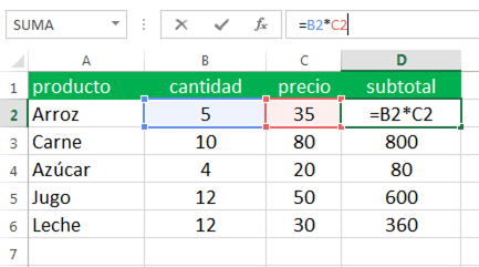 Cómo multiplicar en Excel con fórmula y función - Siempre Excel