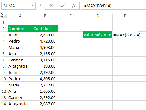 sintaxis de max en excel