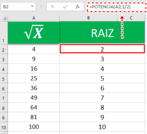 sacar raíz cuadrada en excel