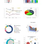 Tipos de gráficos en Excel tipos de gráficos