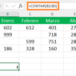 función contar en Excel