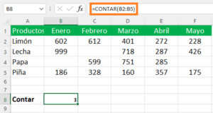 función contar en Excel