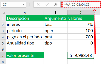 Helecho Sin alterar estar impresionado Valor presente en Excel: Anualidad, préstamo o inversión - Siempre Excel