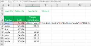 función si anidada en Excel