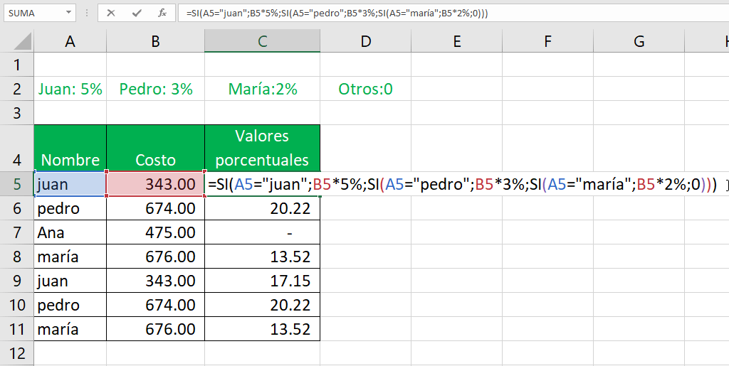 Función si en excel Siempre Excel Hot Sex Picture