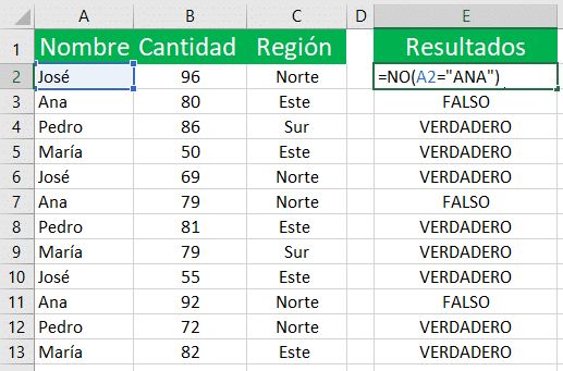 funciones lógicas en excel