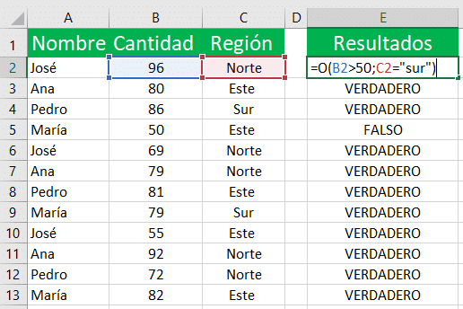 funciones lógicas en excel