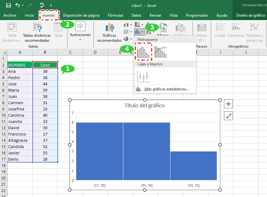 histograma en excel