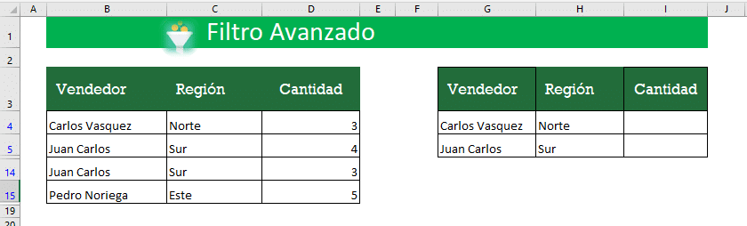 resultado filtros avanzados