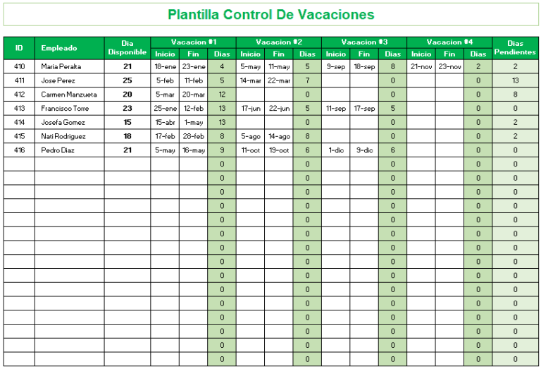 Control De Vacaciones En Excel - formato Excel
