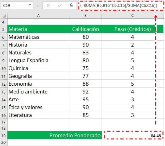 Promedio Ponderado En Excel Siempre Excel