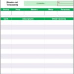 Comanda de restaurante: Plantillas y formatos comanda de restaurante