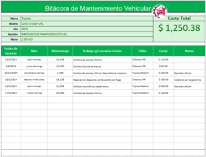 bitácora de mantenimiento vehicular en excel