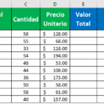 Ejemplo inventario ABC en Excel: Formulas y Plantillas ejemplo de inventario abc en excel