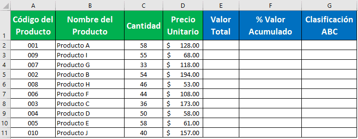 ejemplo de inventario abc en excel