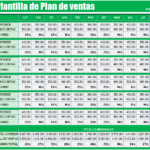 Plan de ventas ejemplo en excel plan de ventas ejemplo en excel