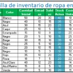 inventario de tienda de ropa en excel: Plantilla gratis inventario de tienda de ropa en excel