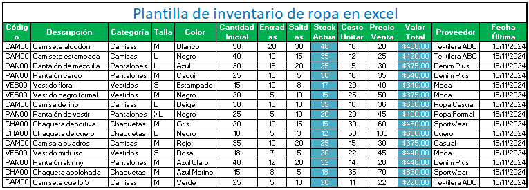 inventario de tienda de ropa en excel