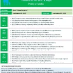itinerario de viaje en Excel con plantillas itinerario de viaje en excel