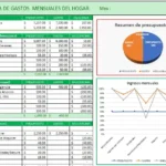 Plantilla gastos mensuales hogar excel gratis plantilla gastos mensuales hogar excel gratis