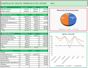 plantilla gastos mensuales hogar excel gratis