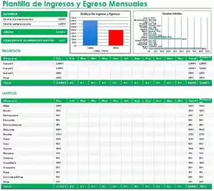 plantilla ingresos y egresos excel gratis