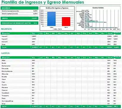 plantilla ingresos y egresos excel gratis