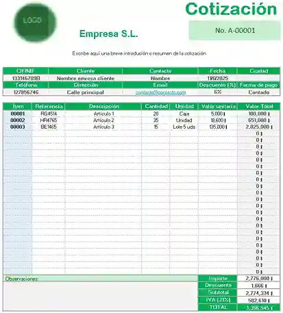 Plantillas de cotizaciones en excel gratis