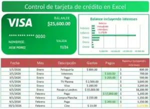 Control de tarjetas de crédito Excel gratis