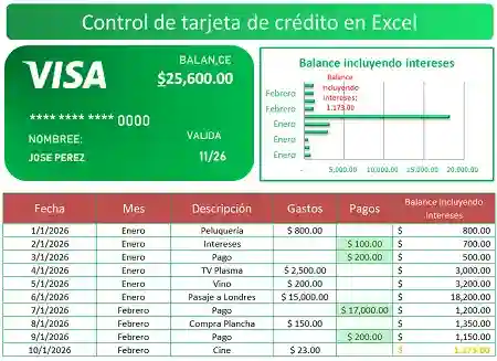 Control de tarjetas de crédito Excel gratis