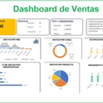 Dashboard de Ventas en Excel Dashboard de Ventas en Excel