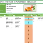 Inventario de un restaurante Excel Inventario de un restaurante Excel