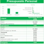 Presupuesto personal en Excel: organiza tus finanzas presupuesto personal en excel